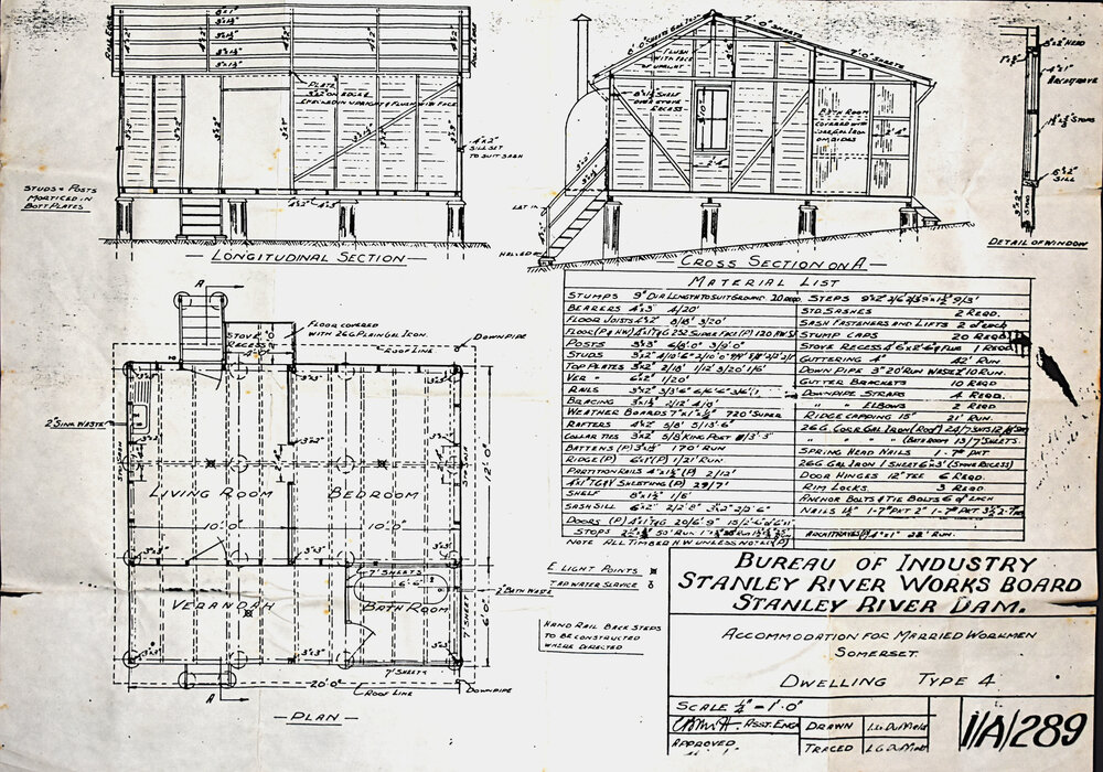 Accommodation for married workmen, Somerset